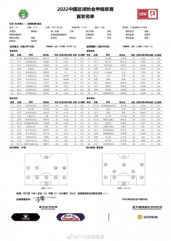 包括巴萨、皇马、曼城、切尔西、马竞多家欧洲豪门对他感兴趣。